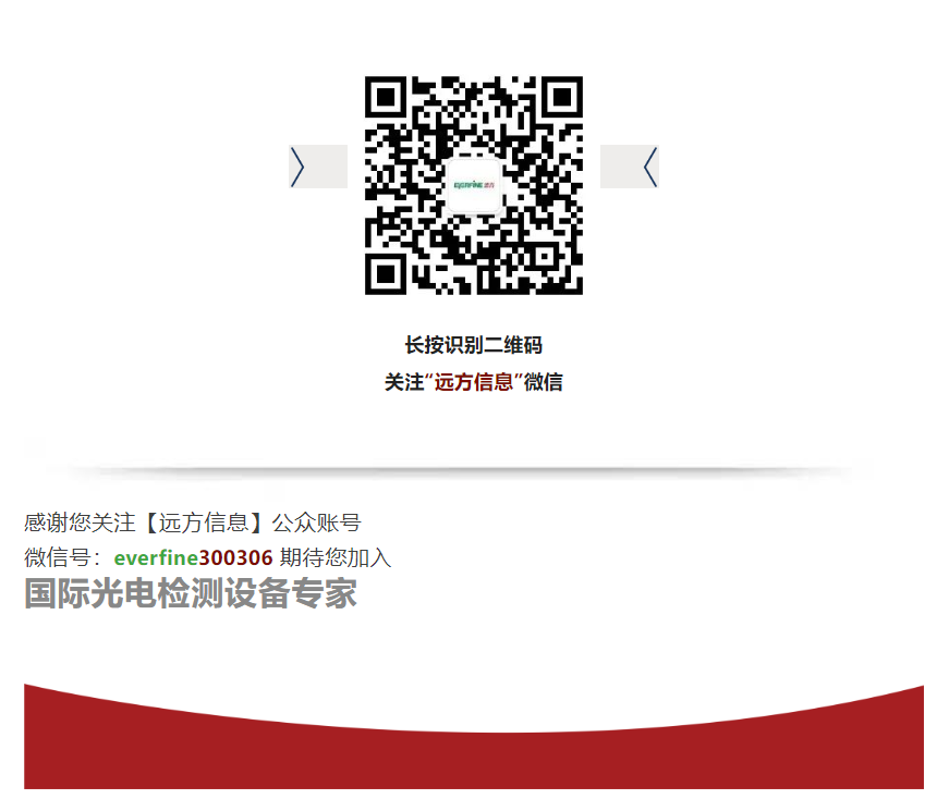 GUDING.png GUDING.png